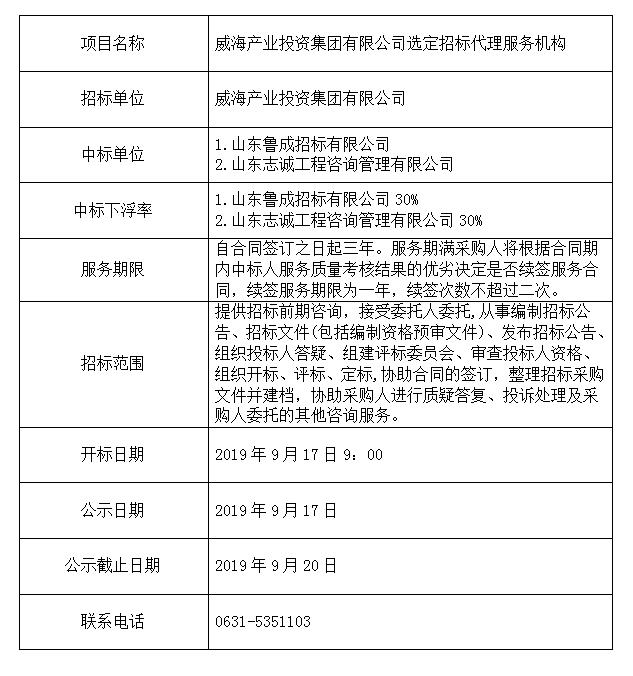 广东会vip·贵宾厅(集团)官方网站