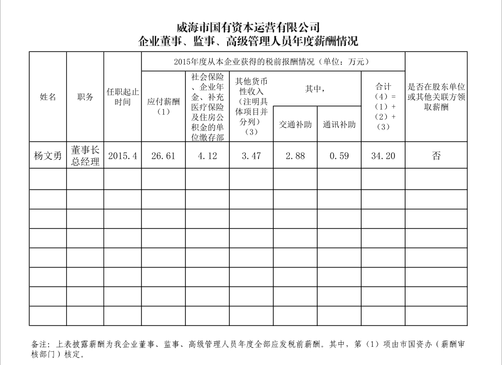 广东会vip·贵宾厅(集团)官方网站