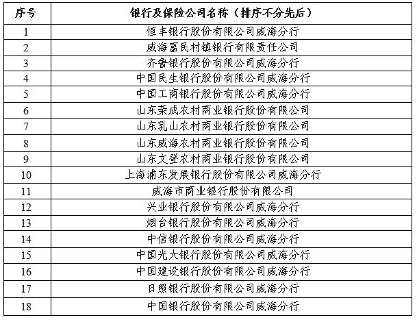广东会vip·贵宾厅(集团)官方网站