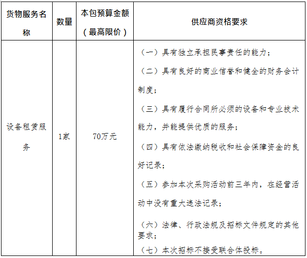 广东会vip·贵宾厅(集团)官方网站
