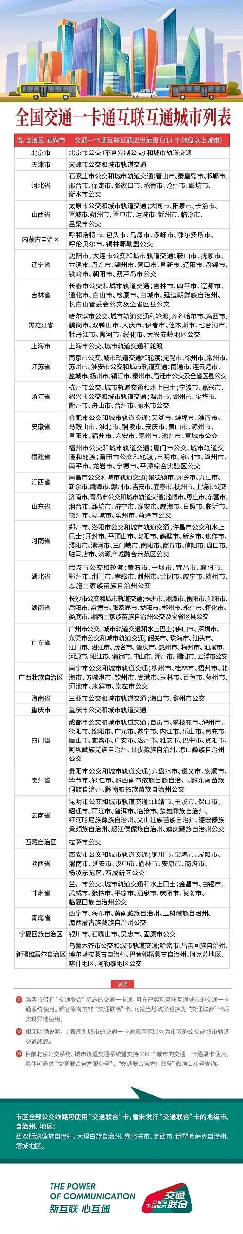 广东会vip·贵宾厅(集团)官方网站