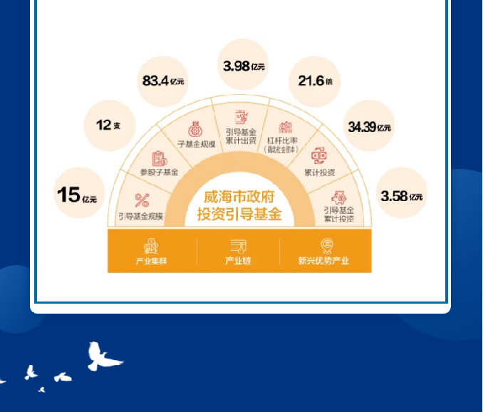 广东会vip·贵宾厅(集团)官方网站