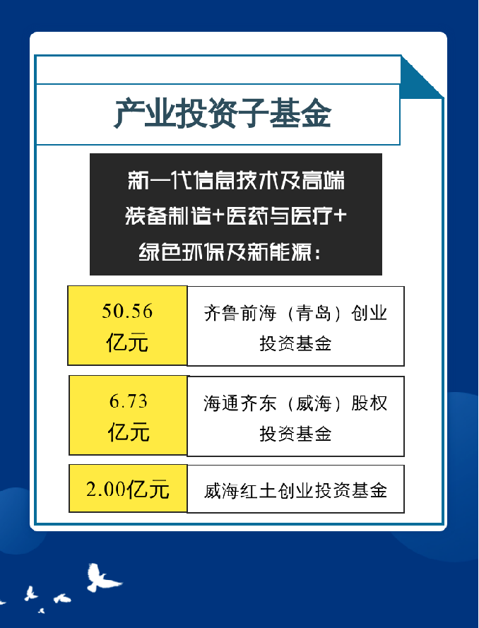 广东会vip·贵宾厅(集团)官方网站
