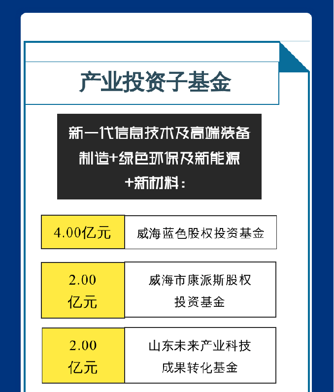 广东会vip·贵宾厅(集团)官方网站