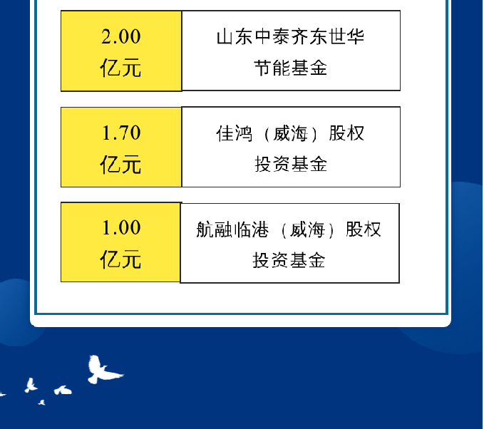 广东会vip·贵宾厅(集团)官方网站
