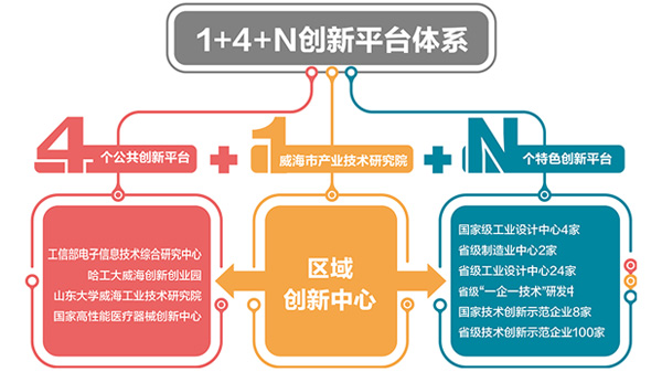 广东会vip·贵宾厅(集团)官方网站