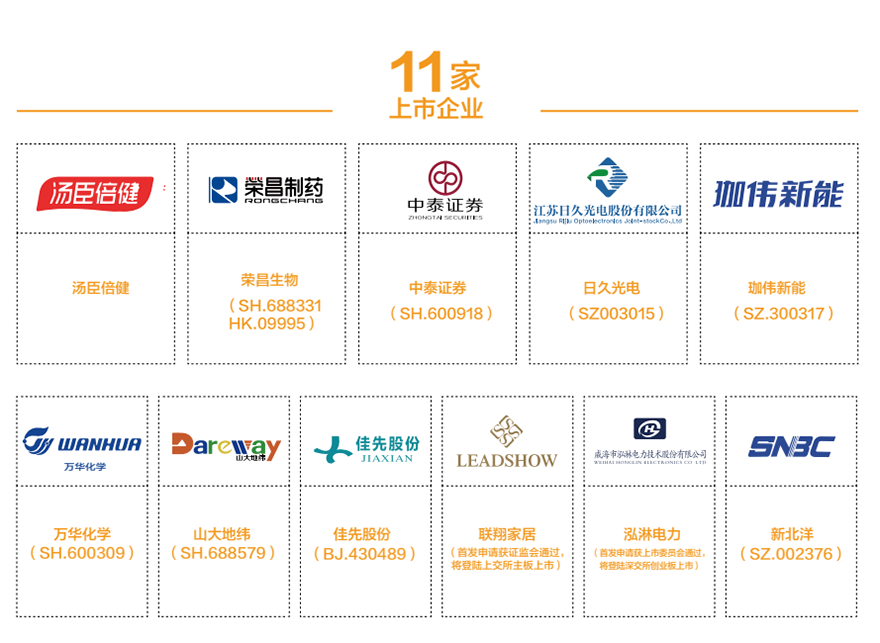 广东会vip·贵宾厅(集团)官方网站
