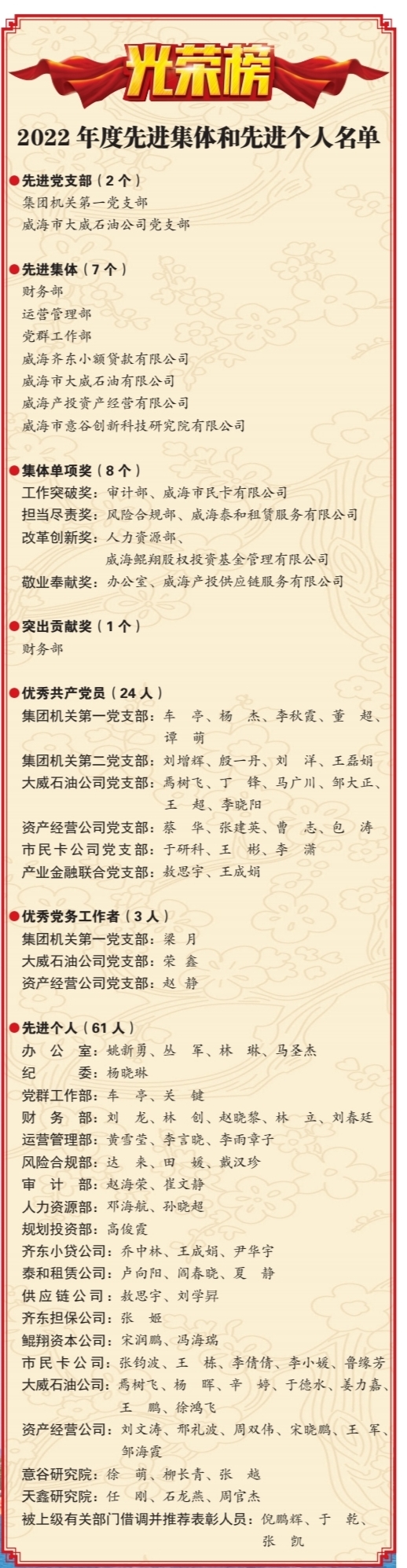 广东会vip·贵宾厅(集团)官方网站