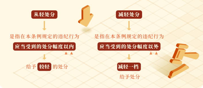 广东会vip·贵宾厅(集团)官方网站