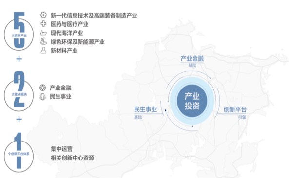 【年终盘点】2022，，，，，，砥砺奋进；；；；；；；2023，，，，，，勇毅前行！